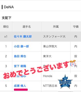 稲沢リトルシニアです。
いつも応援ありがとうございます✨
🎊稲沢シニアOB 成瀬脩人選手が
横浜DeNAベイスターズからドラフト指名!
チーム一同、心よりお祝い申し上げます🙌
稲沢シニア時代から努力を惜しまず、常に前を向いて挑み続けた姿勢は
後輩達の大きな励みです。
プロの舞台でのさらなる活躍を期待しています!
本当におめでとうございます👏
#稲沢シニア #稲沢シニアOB #成瀬脩人
#横浜DeNAベイスターズ #ドラフト2025
#おめでとう #野球少年の夢 #NTT西日本
✼••┈┈••✼••┈┈••✼••┈┈••✼••┈┈••✼
この度、公式LINEを開設しました✨
今までの連絡手段は
お電話、Eメール、インスタDMでしたが
公式LINEを開設しましたので
練習体験への参加等、お問い合わせは
こちらからお願いいたします☺️
QRコードからは難しい方
LINE ID→ @787xomfr
担当者が責任を持って対応させていただきますので、ご安心ください
なお、LINEでは不安を感じる方は、従来どおりお電話やメールにてご連絡ください🙆♀️
よろしくお願いします✨
#公式line #公式lineはじめました
✦••┈┈┈••┈┈┈••✦✴︎✦••┈┈┈••┈┈┈••✦
稲沢リトルシニアでは中2生(46期生)を募集しています。
硬式ボールに触れてみたい方
中学校の部活では物足りない方
体が大きくないから不安な方
足が遅いけど心配な方
上手ではないけど入団してもいいのかな…と躊躇している方
………大歓迎です!!✨
迷っている暇はありません。
まずは稲沢リトルシニアに足を運び、通常練習に参加してみませんか❓
数時間、半日でも構いません。
【稲沢リトルシニアはキミを待っている!!✨】
#中学生 #硬式野球 #中学野球
#愛知県稲沢市 #稲沢市 #稲沢リトルシニア
#47期生 #中学1年生 #中学2年生 #中学3年生
#一球入魂 #oneteam #48期生